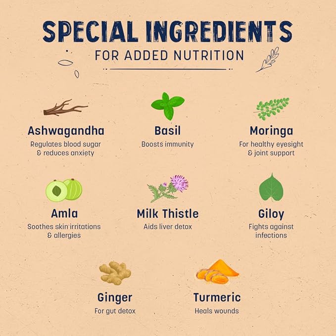 Heads Up For Tails Sara's Wholesome Food - Grain-Free Chicken And Turkey Dog Food | Wholesome Meal All Natural Wet Dog Food | Human Grade Ingredients - 300 Gm | Pack Of 7 For All Life Stages