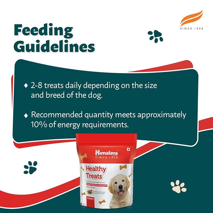 Himalaya, Wellness Company Healthy Dog Biscuit Treats For Puppy With Chicken I Supports Digestion & Immunity | Training & Rewards | 1 Kg