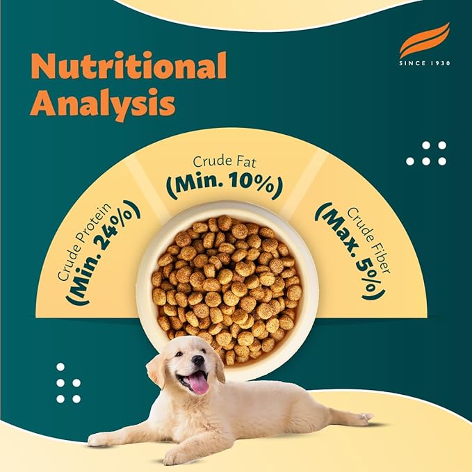 Himalaya Healthy PET Food for Puppies | Chicken & Rice | 20kg | Complete & Balanced Nutrition with Black Pepper, Oats & Papaya