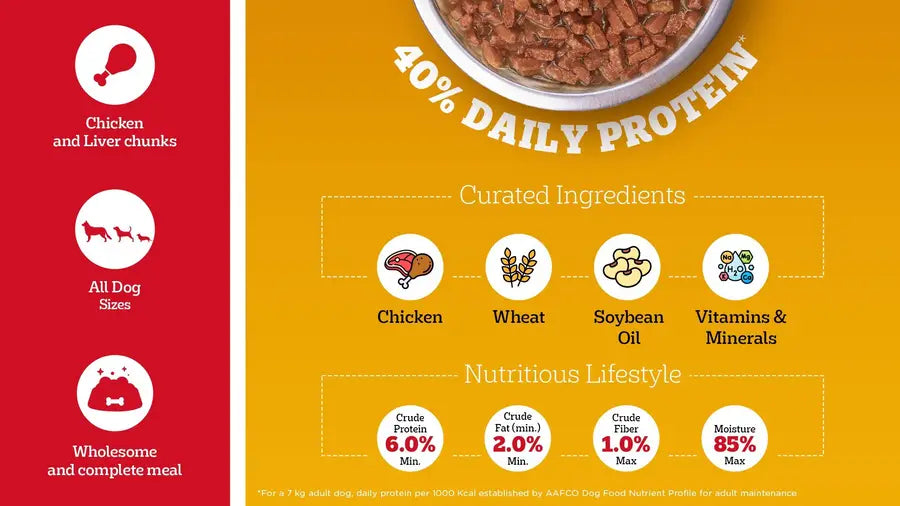 Pedigree Adult Wet Dog Wet Food - Chicken & Liver Chunks in Gravy