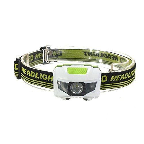 ZIGLY Mini LED 100LM 3 Modes Headlamp Battery 3W