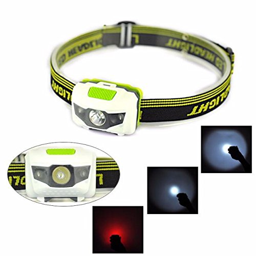 ZIGLY Mini LED 100LM 3 Modes Headlamp Battery 3W