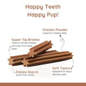 Chicken Bar Treats for Dogs | Non Veg | Grain Free, Soft Daily Treats for Healthy Teeth | 150 gm (Small)