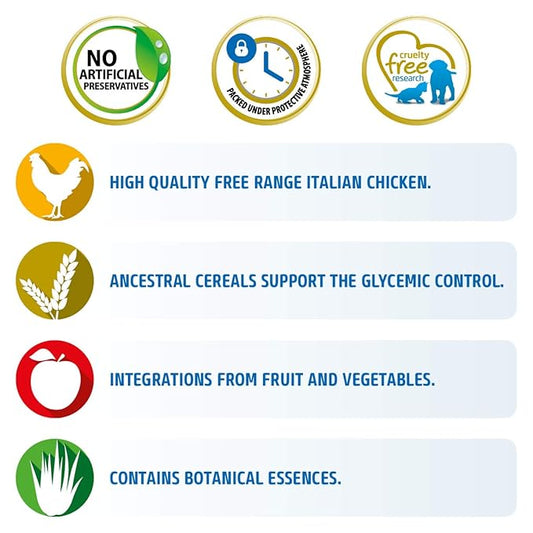 FARMINA PET FOODS Ancestral Grain Selection Dry Dog Food, Adult Medium & Maxi Breed, 12kg + 3kg Free, Chicken and Pomegranate