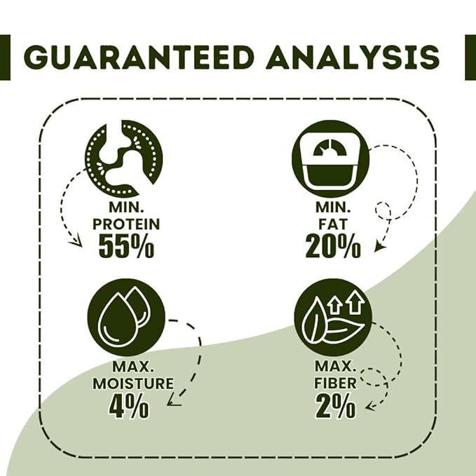 100% Natural Dehydrated Chicken Feet Treats for Dogs | High in Glucosamine & Chondroitin | Gluten-Free | 120 gram Pack with 8-12 Pieces, Young, Dry Food