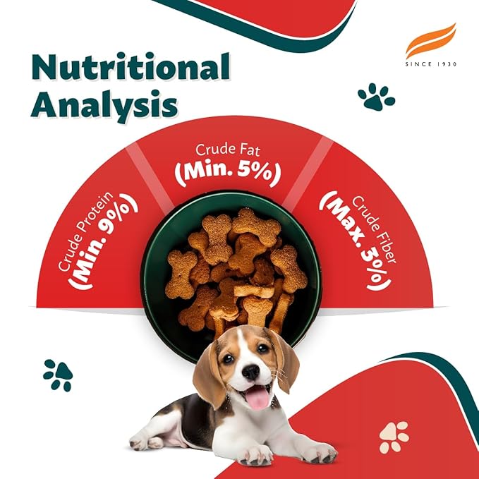 Himalaya, Wellness Company Healthy Dog Biscuit Treats For Puppy With Chicken I Supports Digestion & Immunity | Training & Rewards | 1 Kg
