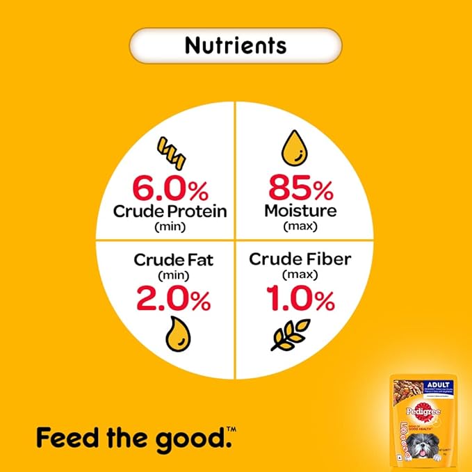 Pedigree PRO Expert Nutrition Dry Food (18 Months Onwards), 20kg Pack& Wet Food for Adult Dogs, 30 Pouches (30 X 70 g)