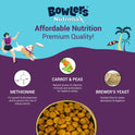 Bowlers Nutrimax Adult Dry Dog Food | Chicken & Vegetables | 3 kg Protein | Smooth Digestion & Healthy Coat | Complete & Balanced Nutrition | Enriched with Essential Amino Acids