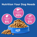 CHAPPI Puppy Dry Dog Food: Chicken &amp; Milk Formula