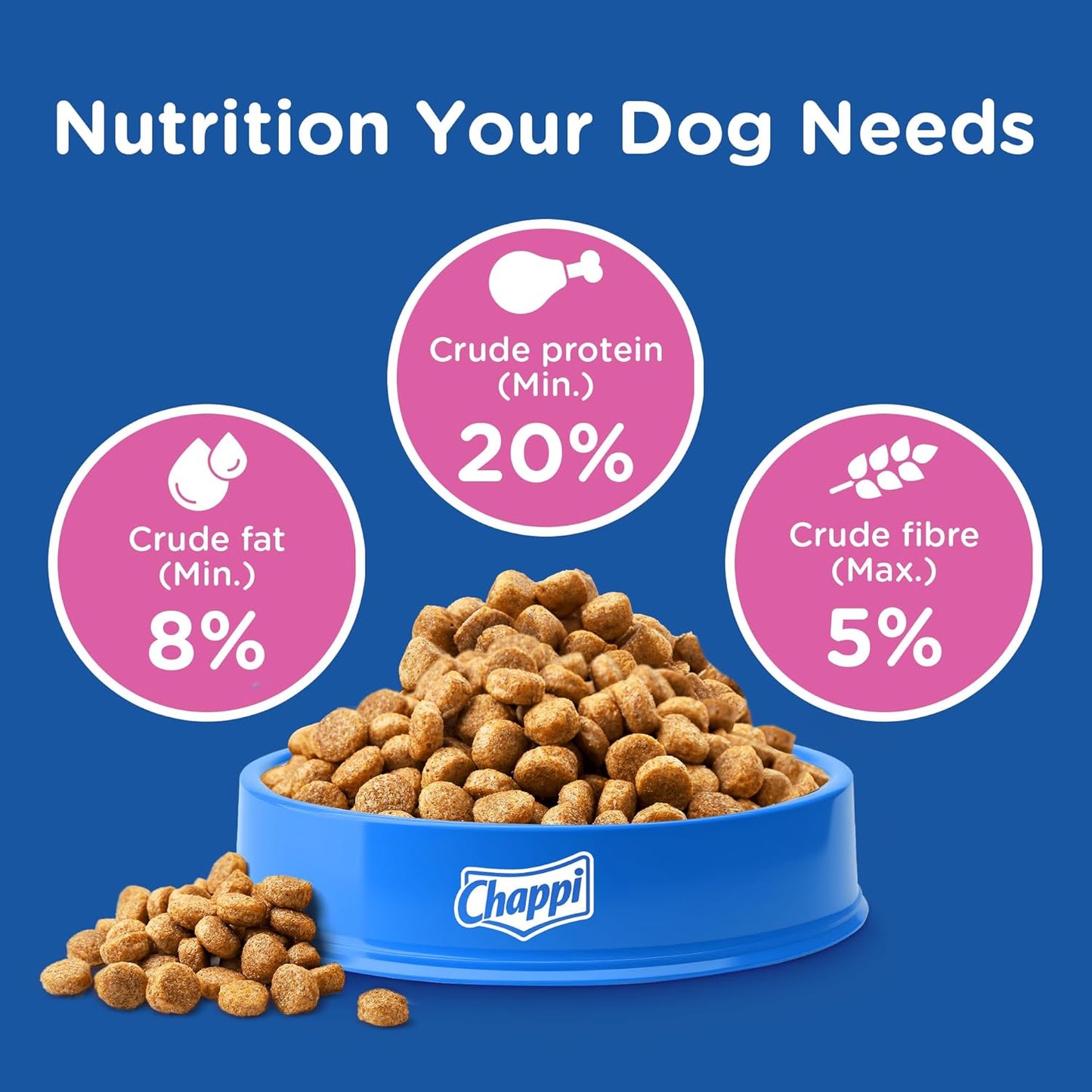 CHAPPI Puppy Dry Dog Food: Chicken &amp; Milk Formula