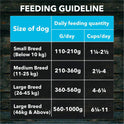 Meat Up Adult Dry Dog Food, 3+3 kg (Buy 1 Get 1 Free), Total 6 Kg Pack