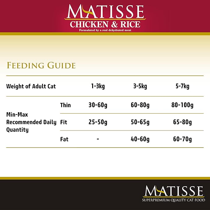 FARMINA Matisse Dry Cat Food, Adult, 10-kg, Chicken and Rice