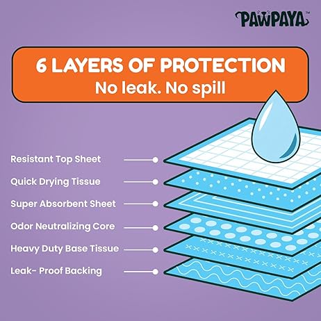 Training Pads for Dogs & Puppies | Ultra Absorbent Leak-Proof Pee Pads | Quick-Dry with Odour Neutralizer | Indoor Potty Training Pads for All Breeds | 7 Pads Each, Pack of 2