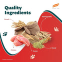 Himalaya, Wellness Company Healthy Dog Biscuit Treats For Puppy With Chicken I Supports Digestion & Immunity | Training & Rewards | 1 Kg