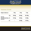 Matisse Farmina Pet Foods Dry Cat Food, Neutered Adult, 1.5-Kg, Salmon