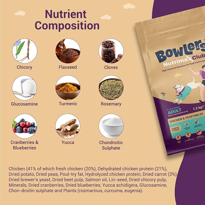 Bowlers Nutrimax Club Adult Dry Dog Food: Grain-Free Wellness Formula