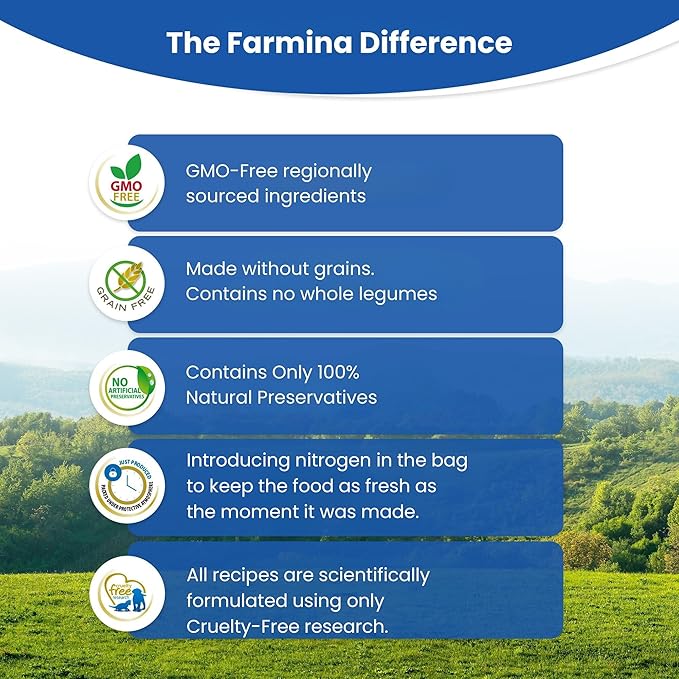 Farmina N&D Pumpkin Puppy Mini Dog Food | Lamb, Blueberry & Pumpkin |Rich in Anti-oxidants| Complete Food for Puppies | 2.5kg | No Artificial Preservatives