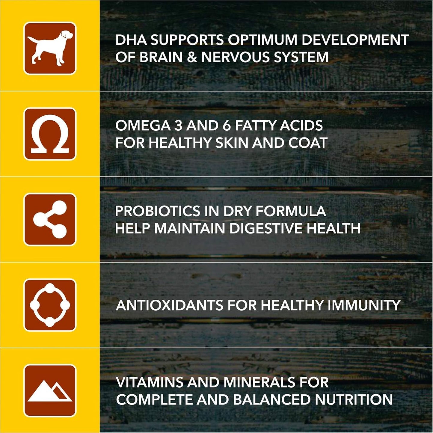 MEAT UP Puppy Dry Dog Food (Chicken Flavor) - 20 kg Pack