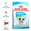 Royal Canin Mini Puppy Food, 800 Grams, Dry Food, Supports Complex Natural Defence & digestive health, Supports Immune System