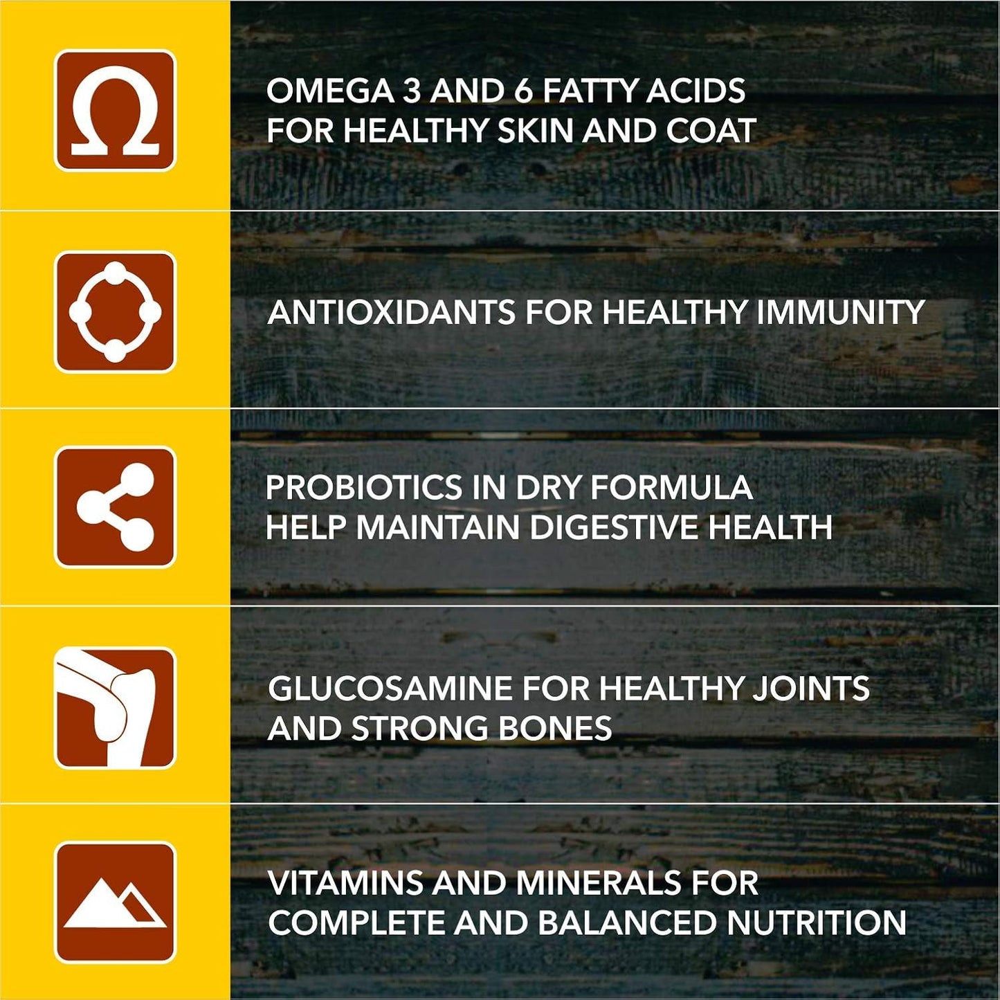 Meat Up Adult Dry Dog Food, 3+3 kg (Buy 1 Get 1 Free), Total 6 Kg Pack