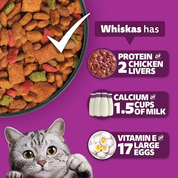 Whiskas Persian Adult (1+ Years) Dry Cat Food, 1.1kg, 100% Complete & Balanced Tailor Made Nutrition, Reduces Hairfall, for Healthy Coat & Skin