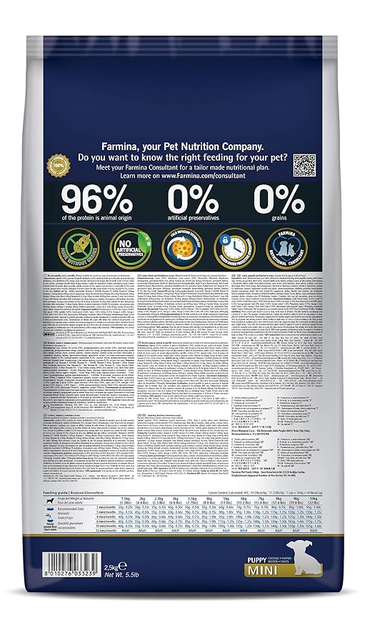 Farmina N&D Pumpkin Puppy Mini Dog Food | Lamb, Blueberry & Pumpkin |Rich in Anti-oxidants| Complete Food for Puppies | 2.5kg | No Artificial Preservatives