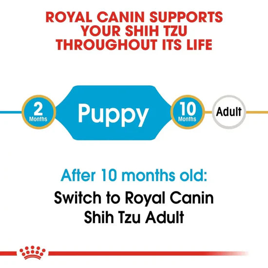 Royal Canin Shih Tzu Puppy Dry Dog Food 1.5 kg